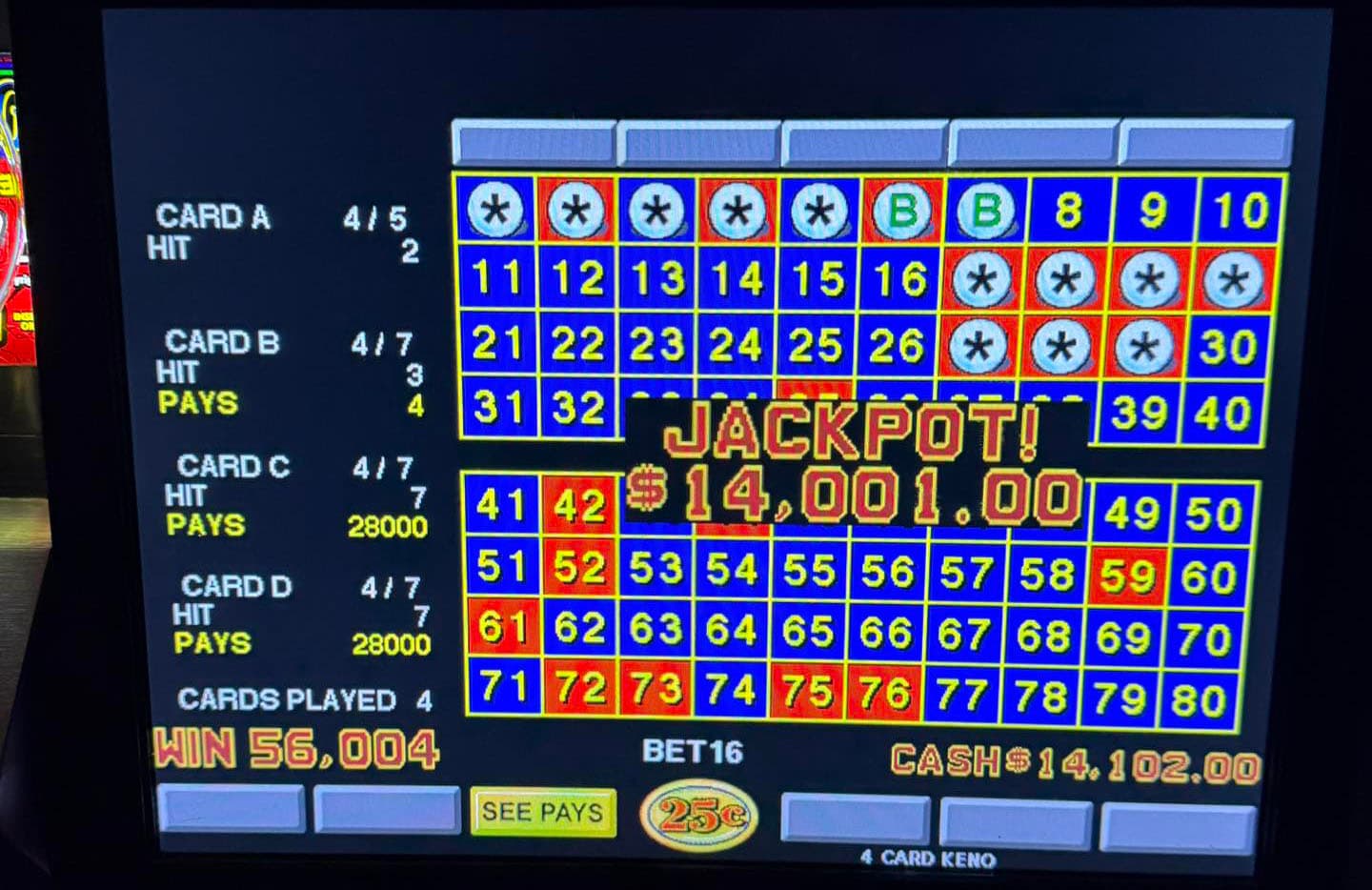 $$14,001 jackpot winner on Keno
