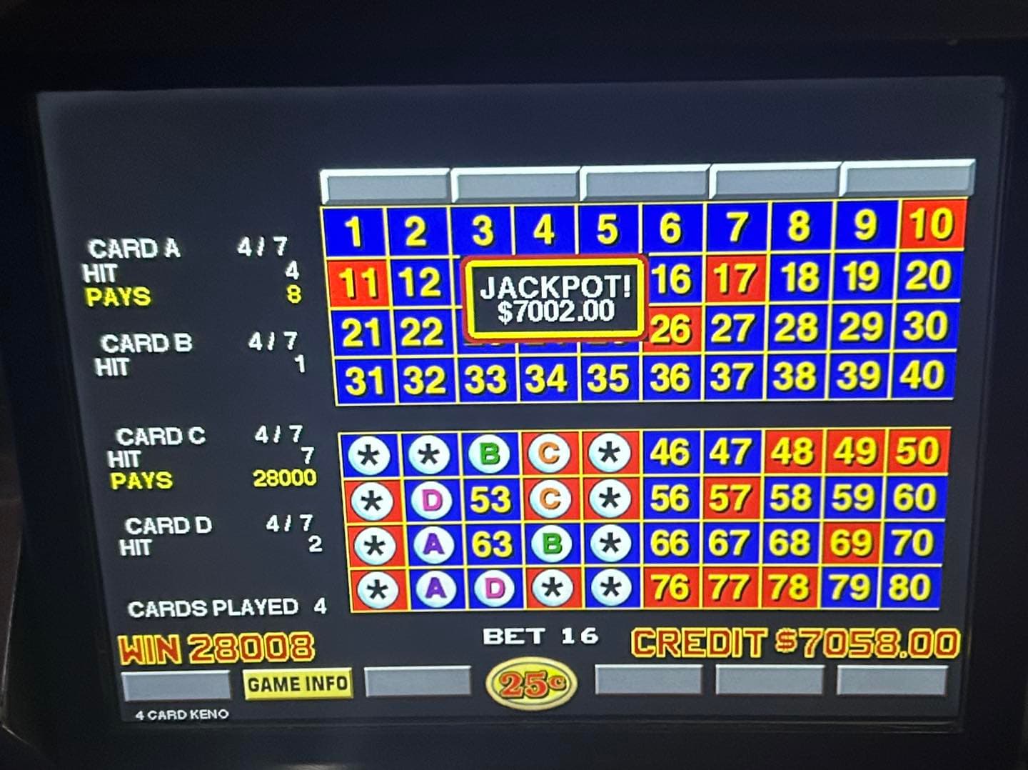 $$7,002 jackpot winner on Keno